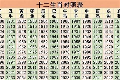 2021年屬什麼|2021年屬什么生肖，2021年是什么命？